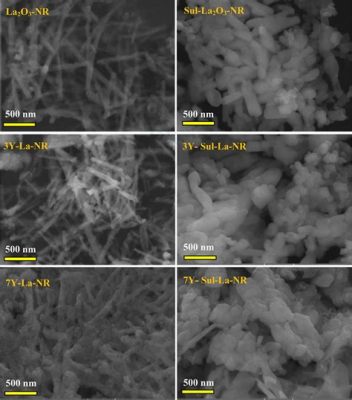 Yttrium Oxide Nanorods: En revolutionerande lösning för avancerade katalysatorer och höghållfast keramik!