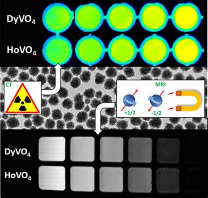  Dysprosium: Höga Magnetfält och Avancerade Teknologier!