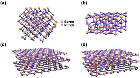  Hexagonal Boron Nitride! En Revolutionerande Material för Energiförvaring och Högtemperaturtillämpningar