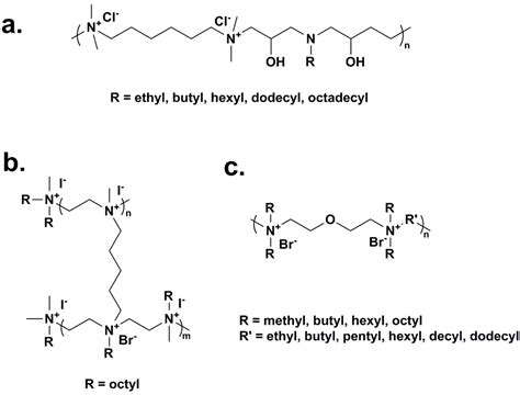  Quaternary Ammonium Salts - En Revolutionerande Material för Framtidens Elektronik!